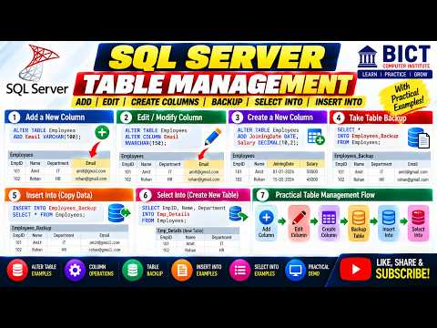 SQL Server Table Management  Add, Edit & Create Columns + SELECT INTO & Table Backup