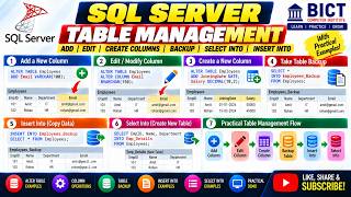 SQL Server Table Management  Add, Edit & Create Columns + SELECT INTO & Table Backup