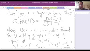 Quantum Supremacy via Boson Sampling: Theory and Practice | Quantum Colloquium