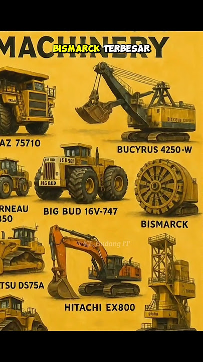 INILAH KENDARAAN TERBESAR DI BERBAGAI NEGARA #shorts#facts