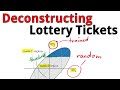 Deconstructing Lottery Tickets: Zeros, Signs, and the Supermask