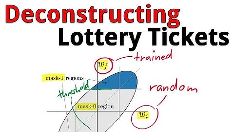 Deconstructing Lottery Tickets: Zeros, Signs, and the Supermask (Paper Explained)