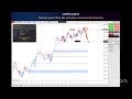 Testando o robô JMPflowBOT ao vivo no Nasdaq MNQ