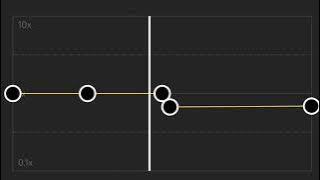 AV3RN1X - AcTuGmAtU3M [CapCut edit audio] 