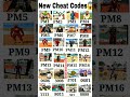 cheat code 🆕 indian bike driving 3d game 🎮 + plugin cheat code New update 💯 car game