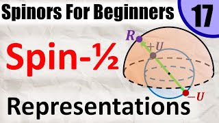 Spinors for Beginners 17: The spin 1/2 representations of SU(2) and SL(2,C) by eigenchris 12,830 views 4 months ago 38 minutes