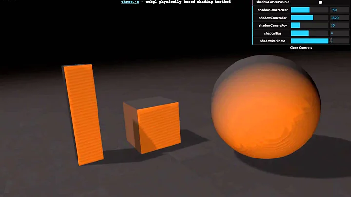 Shadow Buffer Limitations - Interactive 3D Graphics