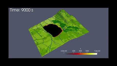 OpenFOAM wildfire simulation - Učka