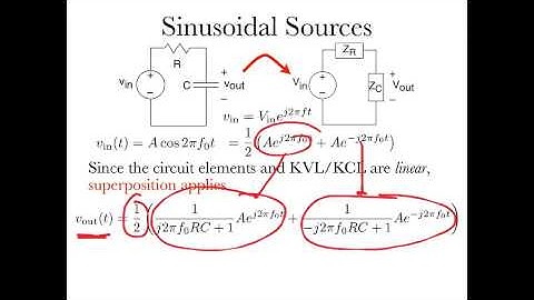 3  2 - Circuits with Sinusoidal Sources www.porbona.com) PART 1
