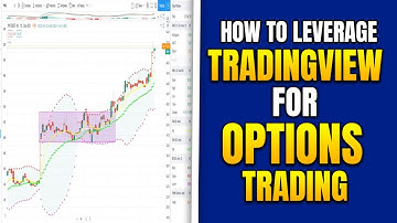 How To Use TradingView to Improve Your Options Trading || Options Trading For Beginners