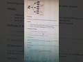 Anycast One-to-nearest-one| Network viral video #shorts