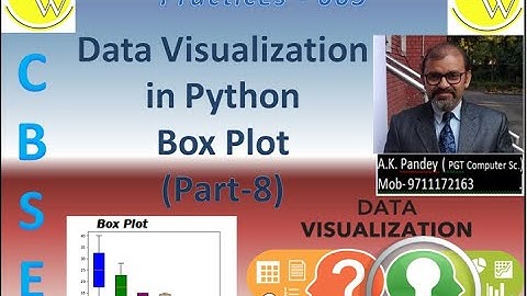 DATA VISUALIZATION part 8 | BOX PLOT | INFORMATICS PRACTICES WITH PYTHON | CLASS 12 | CBSE