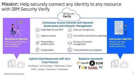 Enabling user centric identity within IBM Security Verify SaaS