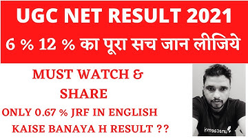 NTA Results || 6 % Criteria kaise follow hua ? Students Jo fail hue h kya reason h ? Net 2022 Result