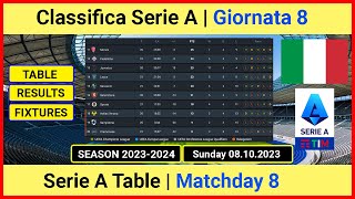 Serie B matches, tables and news 2023/2024