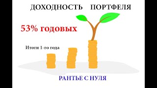 🎯 Итоги. Инвестиции. Акции США. 1-ый год. 👍🏻