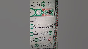 ما معنى "والعاديات ضبحا"#سورة #العاديات