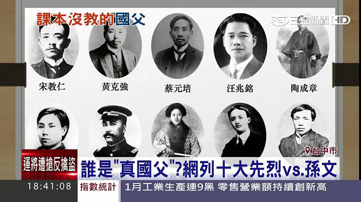 谁是“真国父”？网列十大先烈vs.孙文│三立新闻台 - 天天要闻