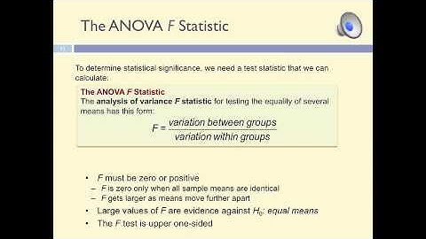 Video One Way Anova