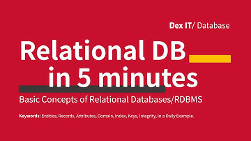 Relational Database in 5 minutes – Basic Concepts of RDBMS (for HKDSE ICT)