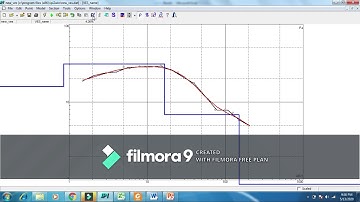 Latihan 1 Geolistrik|Cara Mengolah Data Geolistrik 1D Menggunakan IP2Win