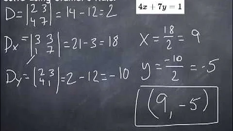 5.5 Cramer's Rule (2x2)