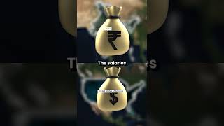 India became the most overworked country!