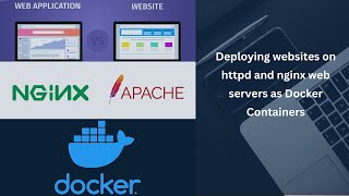 Deploying websites on httpd and nginx web servers as Docker Containers locally using Docker Desktop