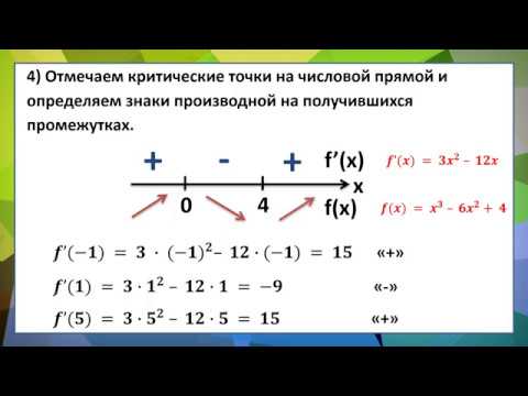 Как определить промежутки монотонности функции видеоурок