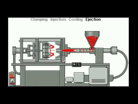 Video: Sự khác biệt giữa đúc thổi đùn và ép phun là gì?