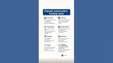 Top Automation Testing Tools in 2025 | Selenium vs Cypress vs Playwright & More
