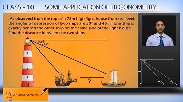 #Maths #Application of #Trigonometry, part 12 #NCERT exercise 9 1, Q13 #CBSE #Class 10