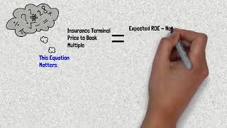 The Only Equation That Matters For Insurance Stocks
