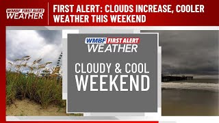 FIRST ALERT: Clouds increase, cooler weather this weekend