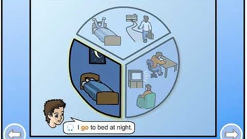 Excel 5 Module 3 Present Simple Tense
