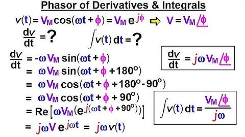 Electrical Engineering: Ch 10 Alternating Voltages & Phasors (14 of 82) Phasor of Deriv. & Integrals