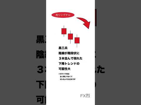名前のセンスと効果は別物！ロウソク足の「黒三兵」に注目 #投資 #fx  #btc