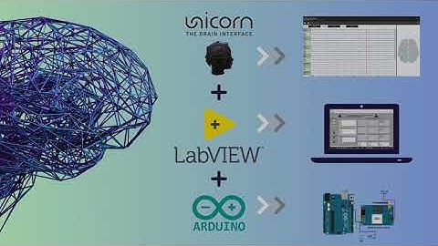 EEG based LabVIEW Virtual Instrumentation for Assisting Disabled People UMP