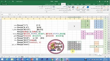 04 ساجدة العزاوي الدرس الرابع اكسل vba  نطاقات ranges متجاورة متباعدة تقاطع مدمجة
