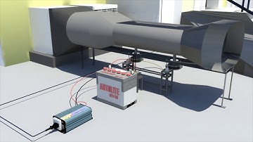 Exhaust Air to Electric Generation [School Project]