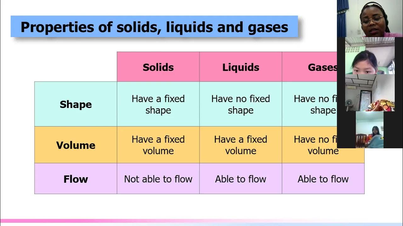 properties-of-matter-for-grade-4-youtube
