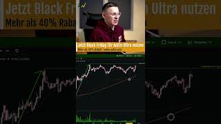 Bitcoin: Bullenflagge jetzt!!! #bitcoin #krypto #trading