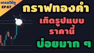 แชร์วิธีการเทรด forex ด้วยเทคนิค 3 Candles Break out | เทรดให้ดู EP.67