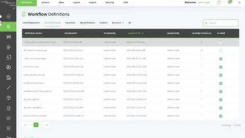 FlowWright   Routing a task to multiple users, but have only 1 user approve it