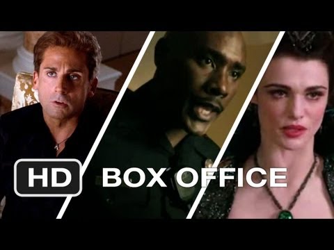 Weekend Box Office - March 15-17 2013 - Studio Earnings Report HD