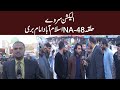 Election survey na48 imam bari islamabad  daily akhbar e haq