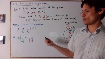 NYC - 5.4 - Hyperplane : n = (a, b, c) is Perpendicular to ax + by + cz = d
