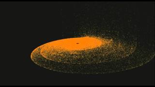 Rössler Attractor