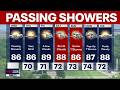 DC weather: Sun, clouds Wednesday with some showers