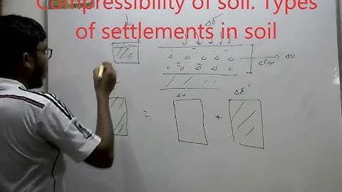 Compressibility of soil lecture 1